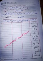 تدريبات على التنوين للاطفال