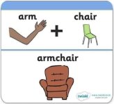 الأسماء المركبة تعلم الربط بين كلمتين و تعلم كلمة ثالثة في اللغة الانجليزية