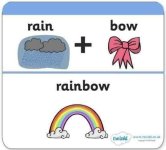 الأسماء المركبة تعلم الربط بين كلمتين و تعلم كلمة ثالثة في اللغة الانجليزية