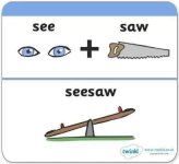 الأسماء المركبة تعلم الربط بين كلمتين و تعلم كلمة ثالثة في اللغة الانجليزية