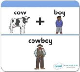 الأسماء المركبة تعلم الربط بين كلمتين و تعلم كلمة ثالثة في اللغة الانجليزية