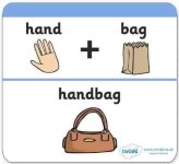 الأسماء المركبة تعلم الربط بين كلمتين و تعلم كلمة ثالثة في اللغة الانجليزية