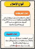 تعليم اطفال الصفوف الابتدائية جميع أنواع الإملاء