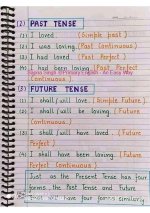 أهم القواعد الأساسية في اللغة الإنجليزية بخط و تنظيم خارق