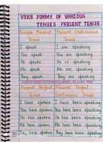 أهم القواعد الأساسية في اللغة الإنجليزية بخط و تنظيم خارق