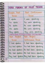 أهم القواعد الأساسية في اللغة الإنجليزية بخط و تنظيم خارق