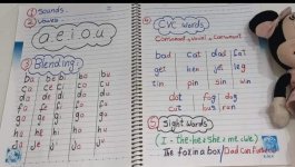 خطوات تأسيس الطفل في اللغة الإنجليزية