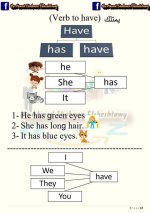 كورس التأسيس لقواعد اللغة الانجليزية