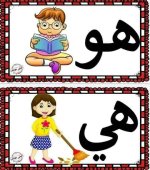 بطاقات الضمائر جاهزة للاستخدام مع الاطفالومعبرة