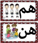بطاقات الضمائر جاهزة للاستخدام مع الاطفالومعبرة