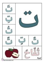 بطاقات الحروف العربية مع الحركات القصيرة جاهزة للطباعه والاستخدام