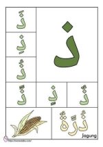 بطاقات الحروف العربية مع الحركات القصيرة جاهزة للطباعه والاستخدام