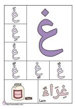 بطاقات الحروف العربية مع الحركات القصيرة جاهزة للطباعه والاستخدام