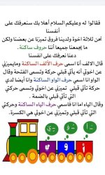 قصة حروف المد تستخدم في تفعيل الموارد الرقمية