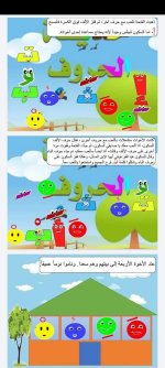 قصة الحركات القصيرة وأصوات الحروف والحركات