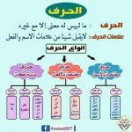 أقوى ملزمة لغة عربية بالنحو للمرحلة الإبتدائية