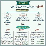 أقوى ملزمة لغة عربية بالنحو للمرحلة الإبتدائية