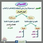 أقوى ملزمة لغة عربية بالنحو للمرحلة الإبتدائية