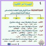أقوى ملزمة لغة عربية بالنحو للمرحلة الإبتدائية