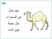 أنشودة الحروف العربية انشودة لكل حرف