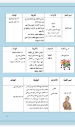 أنشطة مقترحة للالعاب الجماعية للاطفال