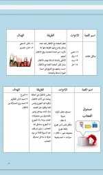 أنشطة مقترحة للالعاب الجماعية للاطفال