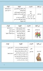 أنشطة مقترحة للالعاب الجماعية للاطفال