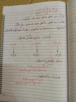 تأسيس النحو كله من الصفر بشكل سهل جداً ومبسط