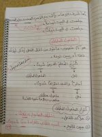 تأسيس النحو كله من الصفر بشكل سهل جداً ومبسط