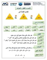 تأسيس النحو كله من الصفر بشكل سهل جداً ومبسط
