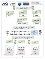 تأسيس النحو كله من الصفر بشكل سهل جداً ومبسط