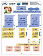 تأسيس النحو كله من الصفر بشكل سهل جداً ومبسط