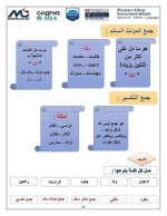 تأسيس النحو كله من الصفر بشكل سهل جداً ومبسط