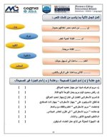 تأسيس النحو كله من الصفر بشكل سهل جداً ومبسط