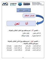 تأسيس النحو كله من الصفر بشكل سهل جداً ومبسط
