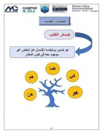 تأسيس النحو كله من الصفر بشكل سهل جداً ومبسط