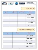 تأسيس النحو كله من الصفر بشكل سهل جداً ومبسط