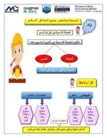 تأسيس النحو كله من الصفر بشكل سهل جداً ومبسط