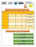 تأسيس النحو كله من الصفر بشكل سهل جداً ومبسط