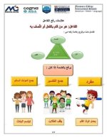 تأسيس النحو كله من الصفر بشكل سهل جداً ومبسط