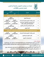 إجراءات ومواعيد القبول بجامعة أم القرى للعام الجامعي 1443 هـ / 2022 م