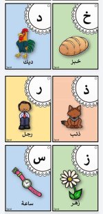 بطاقات الحروف الهجائية الحرف والصورة وشكل الحرف متصل ومنفصل