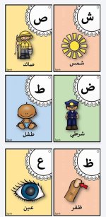بطاقات الحروف الهجائية الحرف والصورة وشكل الحرف متصل ومنفصل