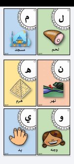 بطاقات الحروف الهجائية الحرف والصورة وشكل الحرف متصل ومنفصل