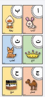 بطاقات الحروف الهجائية الحرف والصورة وشكل الحرف متصل ومنفصل