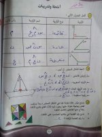 حلول رياضيات الوحدة الخامسة والوحدة السادسة الصف الرابع الفصل الثاني 2022 منهاج سوريا