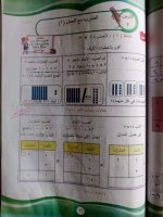 حلول رياضيات الوحدة الخامسة والوحدة السادسة الصف الرابع الفصل الثاني 2022 منهاج سوريا