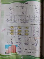 حلول رياضيات الوحدة الخامسة والوحدة السادسة الصف الرابع الفصل الثاني 2022 منهاج سوريا