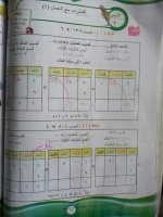 حلول رياضيات الوحدة الخامسة والوحدة السادسة الصف الرابع الفصل الثاني 2022 منهاج سوريا