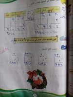 حلول رياضيات الوحدة الخامسة والوحدة السادسة الصف الرابع الفصل الثاني 2022 منهاج سوريا